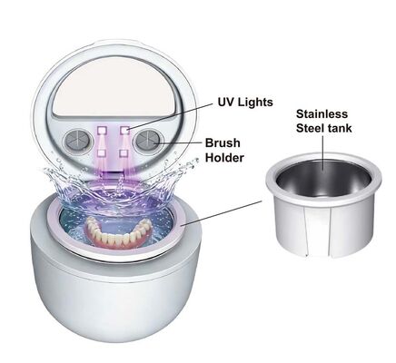 Ultrasonic Retainer Cleaner Machine Dental Cleaning Pod